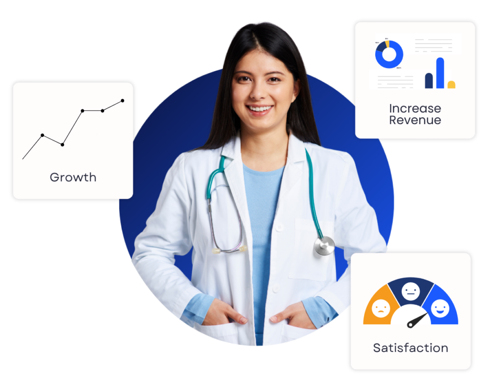 Smiling female doctor with stethoscope, surrounded by analytics cards labeled Growth, Increase Revenue, and Satisfaction.